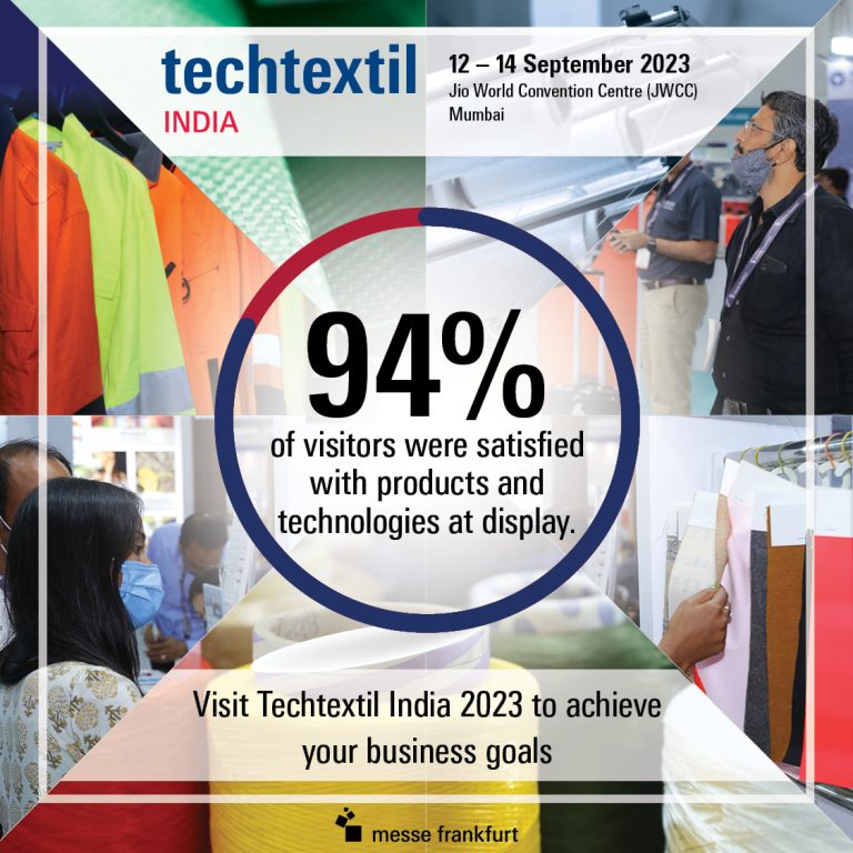 techtextil india 2023 02 768x768